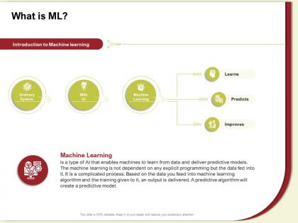What is ml predicts ppt powerpoint presentation layouts background