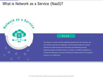 What is network as a service naas public vs private vs hybrid vs community cloud computing