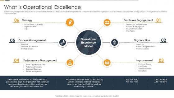 What Is Operational Excellence Manufacturing Process Optimization Playbook