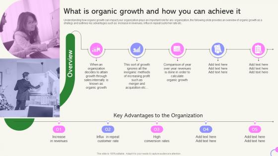 What Is Organic Growth And How You Can Achieve It Internal Sales Growth Strategy Playbook