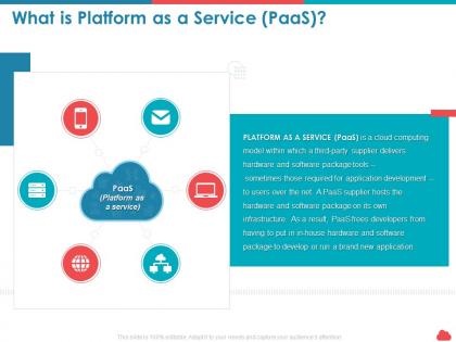 What is platform as a service paas application development ppt topics