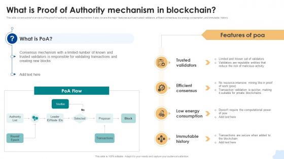 What Is Proof Of Authority Mechanism Consensus Mechanisms In Blockchain BCT SS V