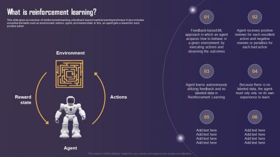 What Is Reinforcement Learning Ppt Download