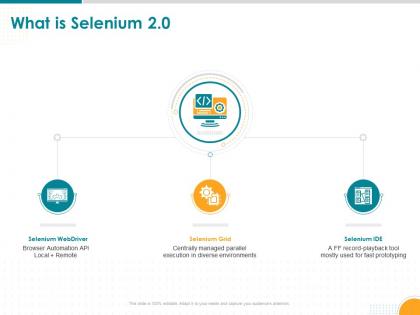 What is selenium 2 0 diverse environments powerpoint presentation pictures