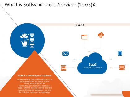 What is software as a service saas cloud computing ppt diagrams