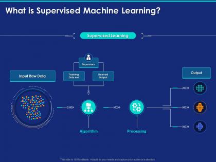 What is supervised machine learning ppt powerpoint presentation outline