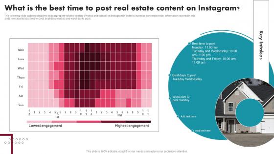 What Is The Best Time To Post Real Estate Content Innovative Ideas For Real Estate MKT SS V