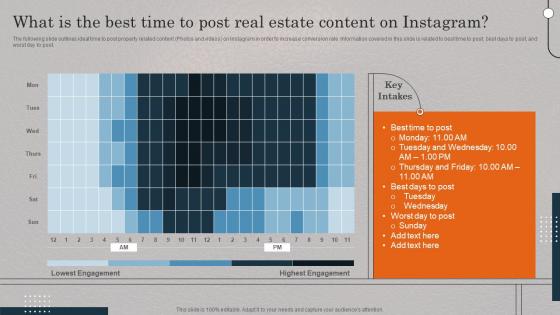What Is The Best Time To Post Real Estate Content Real Estate Promotional Techniques To Engage MKT SS V