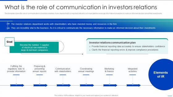What Is The Role Of Communication In Investors Relations Corporate Communication Strategy