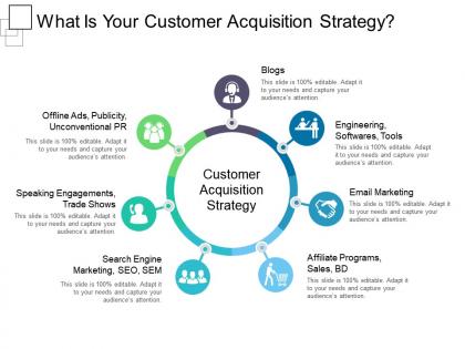 What is your customer acquisition strategy powerpoint templates