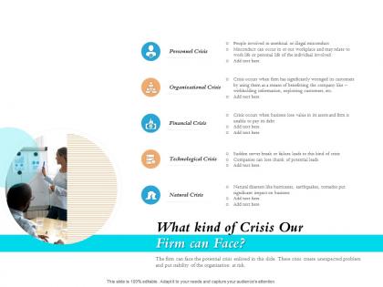 What kind of crisis our firm can face financial ppt icon clipart