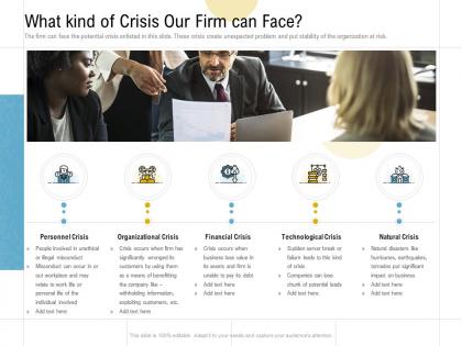 What kind of crisis our firm can face ppt powerpoint presentation pictures show