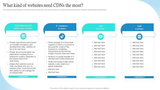 What Kind Of Websites Need CDNs The Most Ppt Slides Gridlines