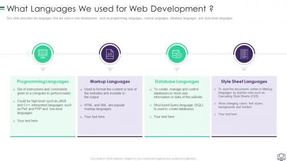 What Languages We Used For Web Development Ppt Slides Designs Download