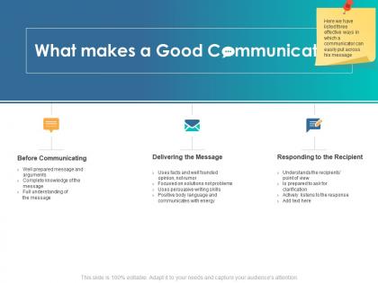 What makes a good communicator solutions ppt powerpoint presentation skills