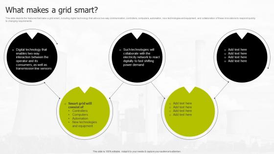 What Makes A Grid Smart Smart Grid Infrastructure