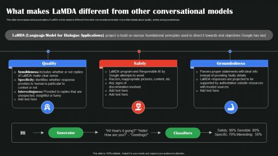 What Makes LaMDA Different From Other AI Google To Augment Business Operations AI SS V