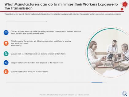 What manufacturers can do to minimize workstations ppt presentation summary