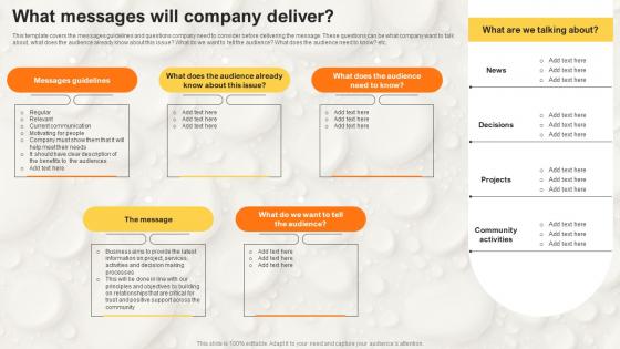 What Messages Will Company Deliver Stakeholder Communication Strategy SS V