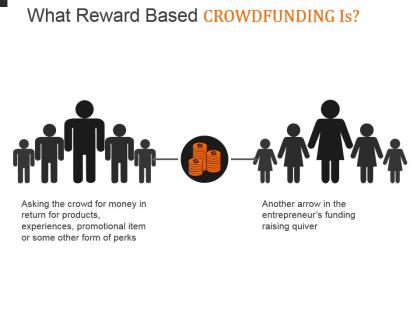What reward based crowdfunding is powerpoint slide templates