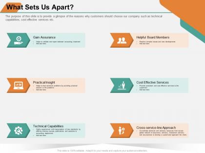 What sets us apart helpful board ppt powerpoint presentation gallery slides