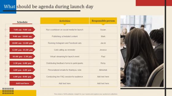 What Should Be Agenda During Launch Day Executing New Service Sales And Marketing Process