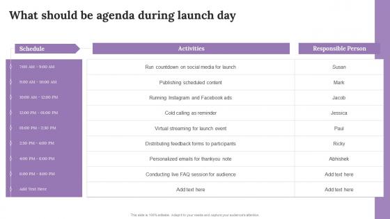 What Should Be Agenda During Launch Day Improving Customer Outreach During New Service Launch