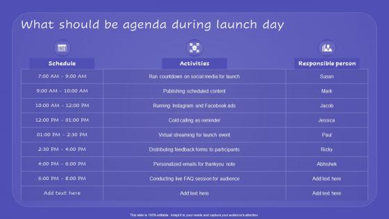 What Should Be Agenda During Launch Day Promoting New Service Through