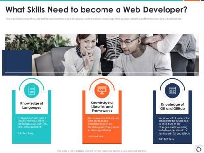 What skills need to become a web developer web development it