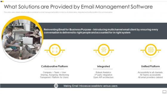 What Solutions Are Provided By Email Management Software Ppt Gallery Portrait