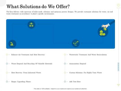What solutions do we offer clean production innovation ppt icon background images