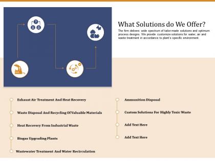 What solutions do we offer ppt template ideas