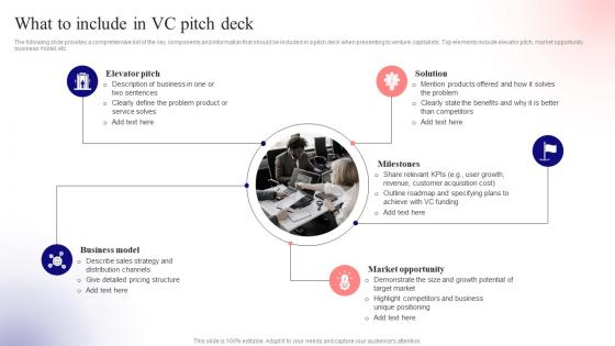What To Include In Vc Pitch Deck Unlocking Venture Capital A Strategic Guide For Entrepreneurs Fin SS
