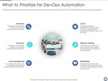 What to prioritize for devops automation devops automation it ppt introduction