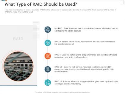 What type of raid should be used raid storage it ppt powerpoint presentation images
