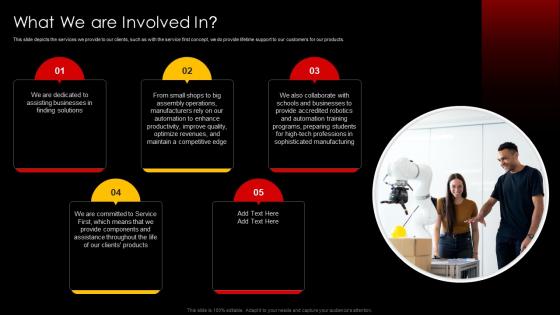 What We Are Involved In Unlocking The Potential Of Collaborative Robots