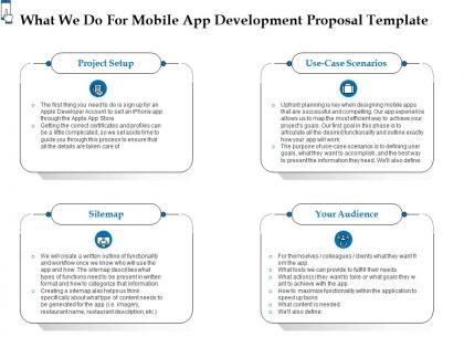What we do for mobile app development proposal template ppt powerpoint summary