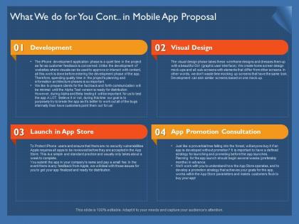 What we do for you cont in mobile app proposal design ppt powerpoint presentation icon