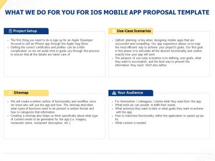 What we do for you for ios mobile app proposal template ppt powerpoint presentation rules