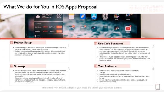 What we do for you in ios apps proposal ppt styles shapes