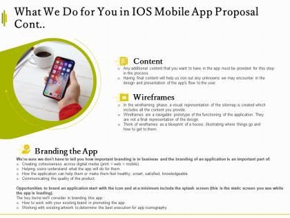 What we do for you in ios mobile app proposal cont l1544 ppt powerpoint guide