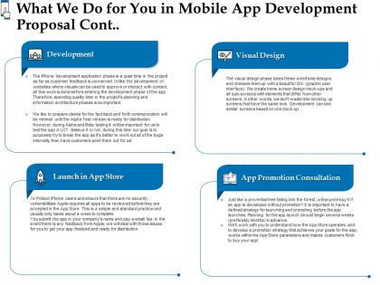What we do for you in mobile app development proposal cont l1555 ppt powerpoint gallery