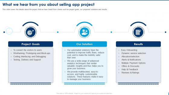 What We Hear From You About Selling App Project Selling Application Development Launch