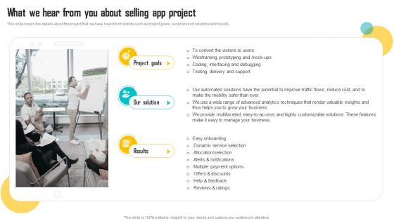 What We Hear From You About Selling Mobile App Development Play Store Launch
