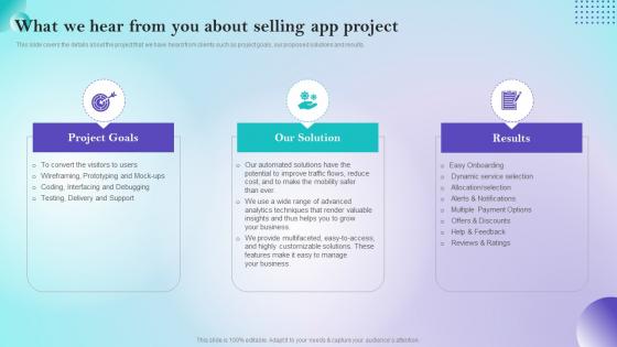 What We Hear From You About Selling Online Selling App Development And Launch