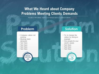 What we heard about company problems meeting clients demands