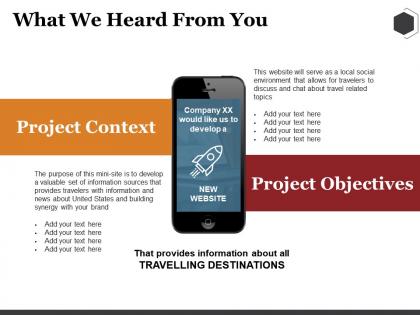 What we heard from you ppt summary infographics