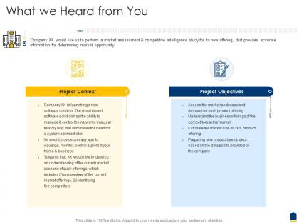 What we heard from you project consultation proposal ppt summary background images