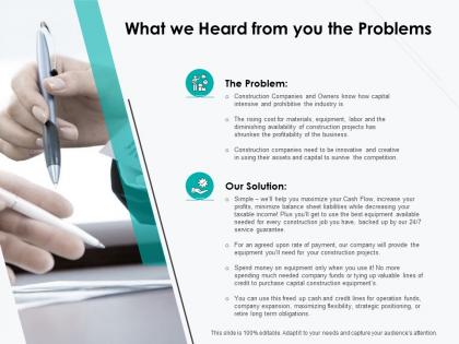 What we heard from you the problems ppt powerpoint presentation styles graphic tips