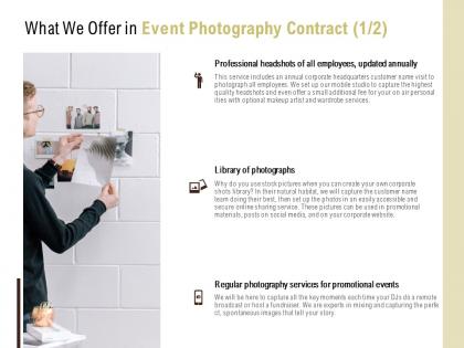 What we offer in event photography contract services ppt powerpoint presentation